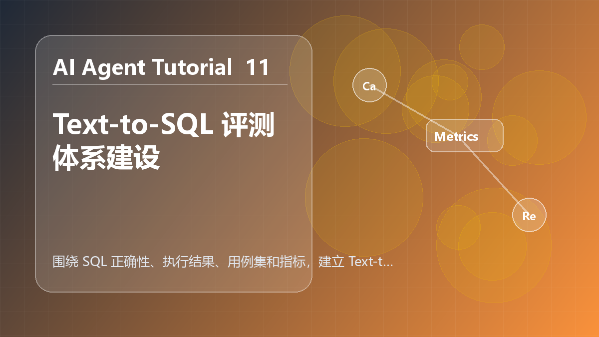 Text-to-SQL 评测体系建设