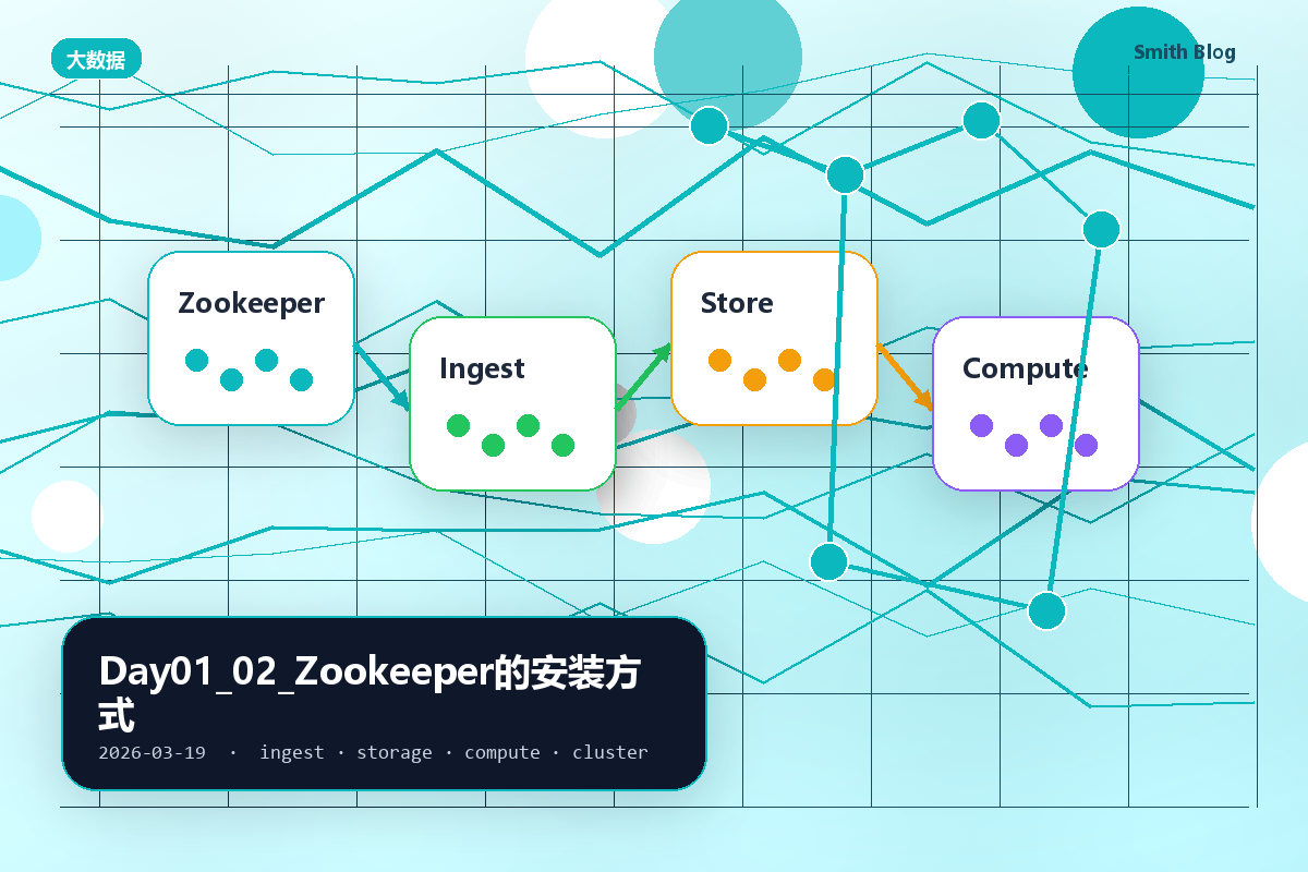 Day01_02_Zookeeper的安装方式