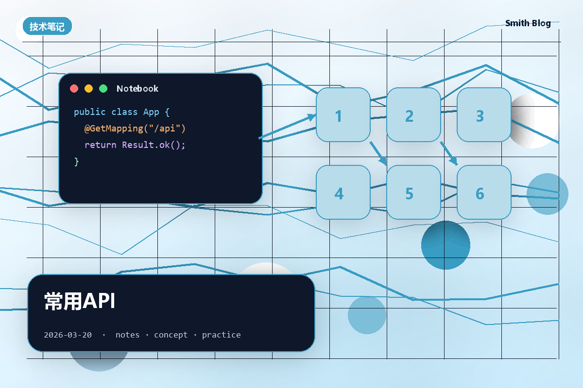 常用API