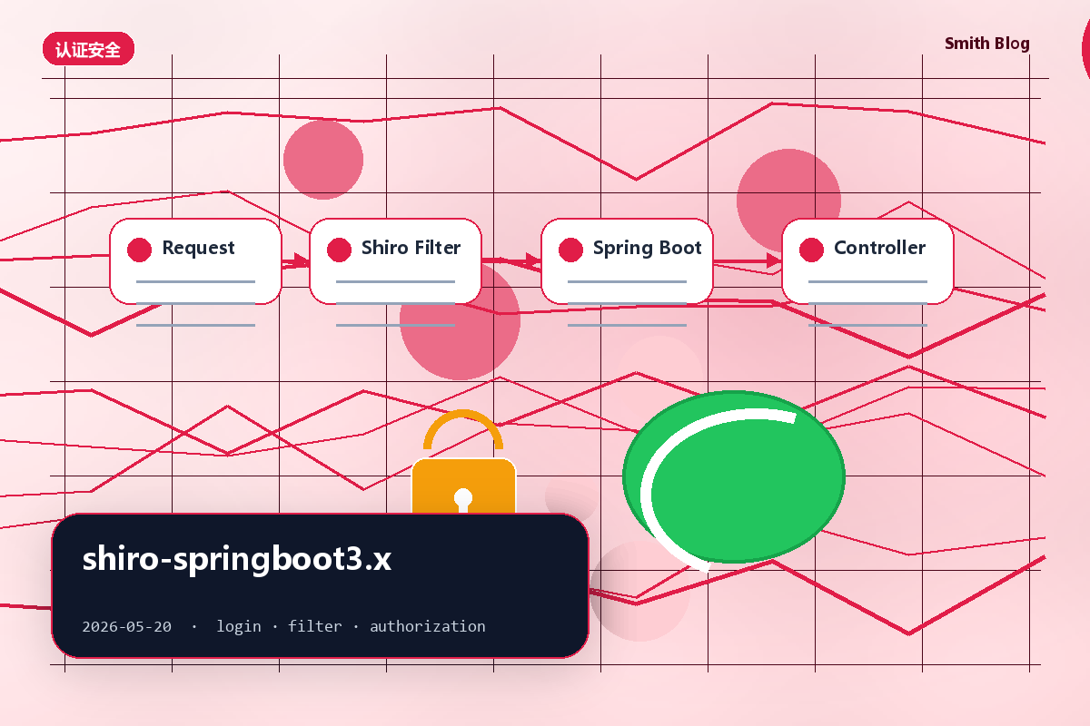 shiro-springboot3.x